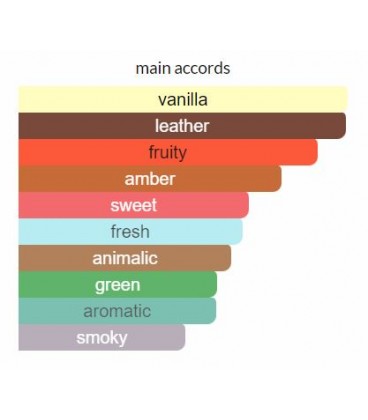 ادوتویلت مردانه بی دِلجند Be the Legend EdT اوریفلیم Oriflame - Image 4