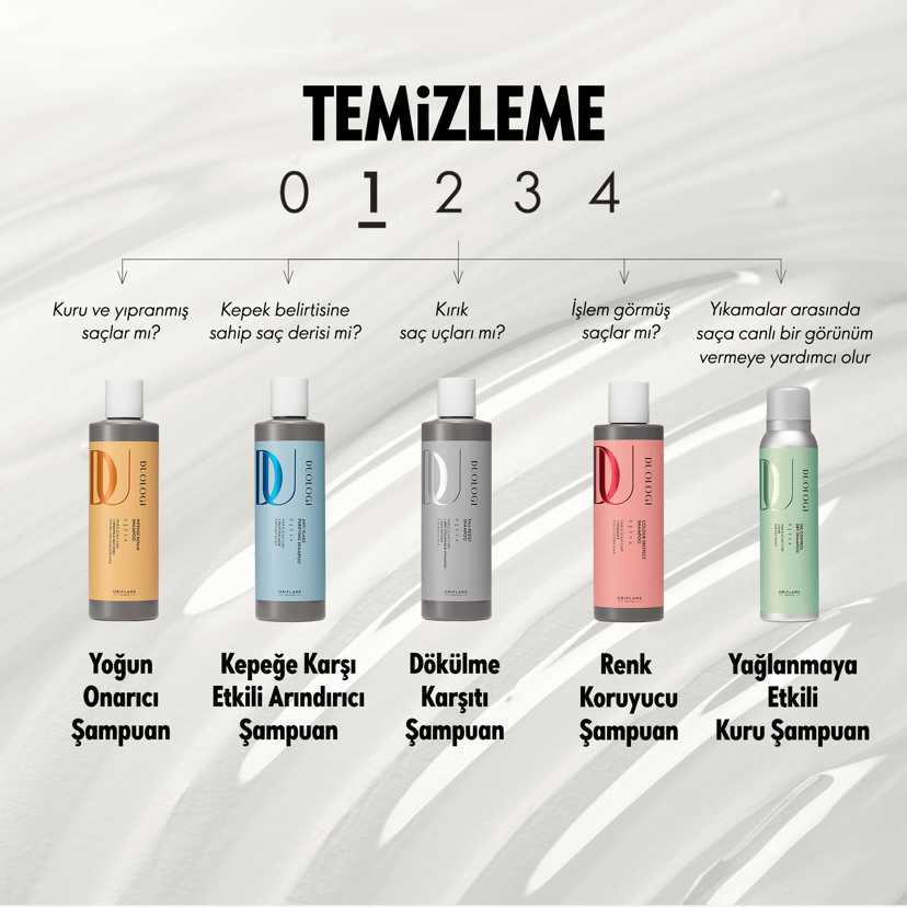 اسپری شامپو خشک اویل کنترل دئولوژی - Image 7