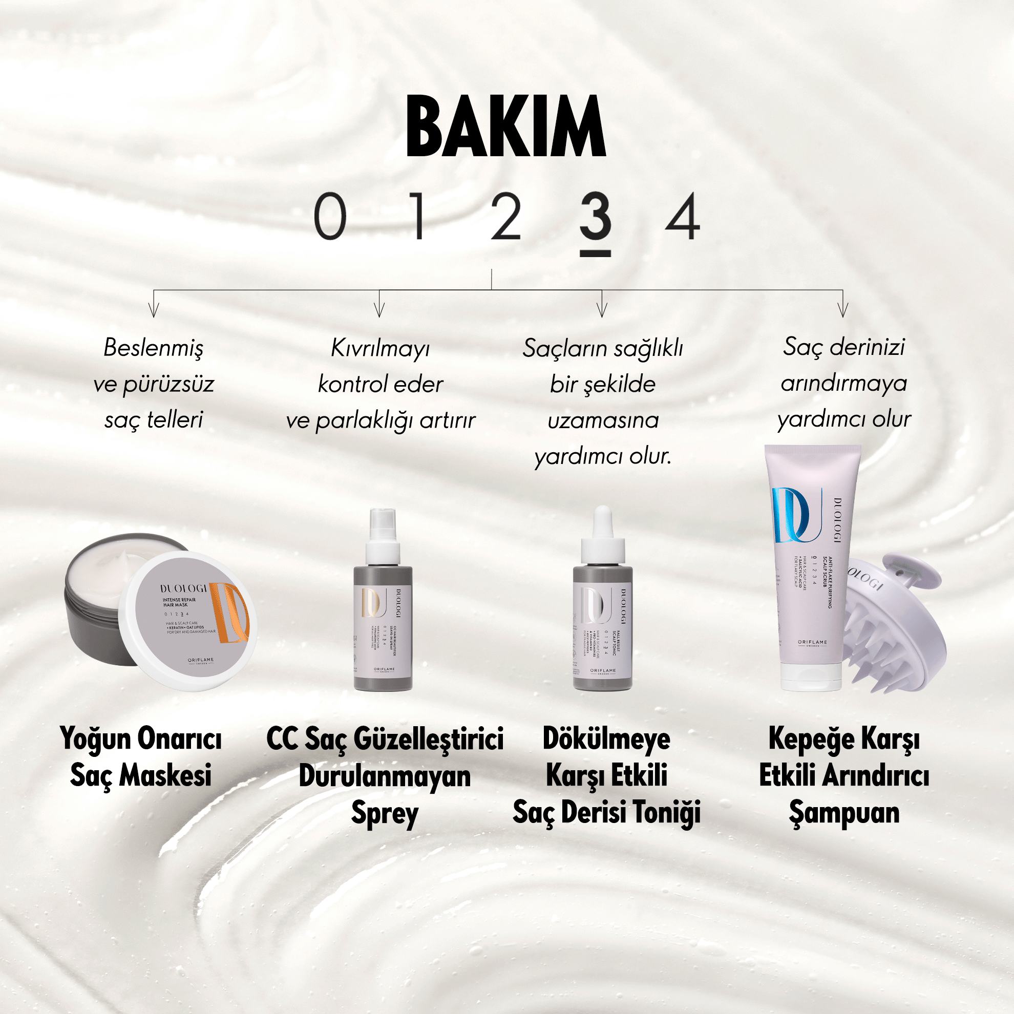 ماسک مو ترمیم کننده دئولوژی Oriflame - تصویر 3